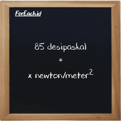 Contoh konversi desipaskal ke newton/meter<sup>2</sup> (dPa ke N/m<sup>2</sup>)